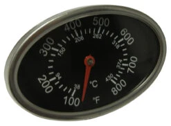 Summerset Sizzler, TRL Temperature Gauge - TEMP