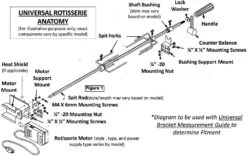 Universal Electric BBQ Grill Rotisserie Kit - 4PS232M -Barbecue Equipment Store 4PS232M 6 65245.1659366435.1500.1500