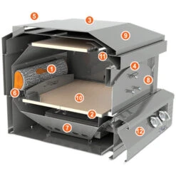 Alfresco Countertop Pizza Oven - AXE-PZA -Barbecue Equipment Store AXEPZA Alt1 94151.1616096544.1500.1500
