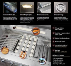 Delta Heat 38" Built-in Grill W Rotisserie, Sear Zone - DHBQ38RS 7 Delta Heat 38" Built-in Grill W Rotisserie, Sear Zone - DHBQ38RS -Barbecue Equipment Store Delta Heat Grill Features 20569.1514557267.1500.1500